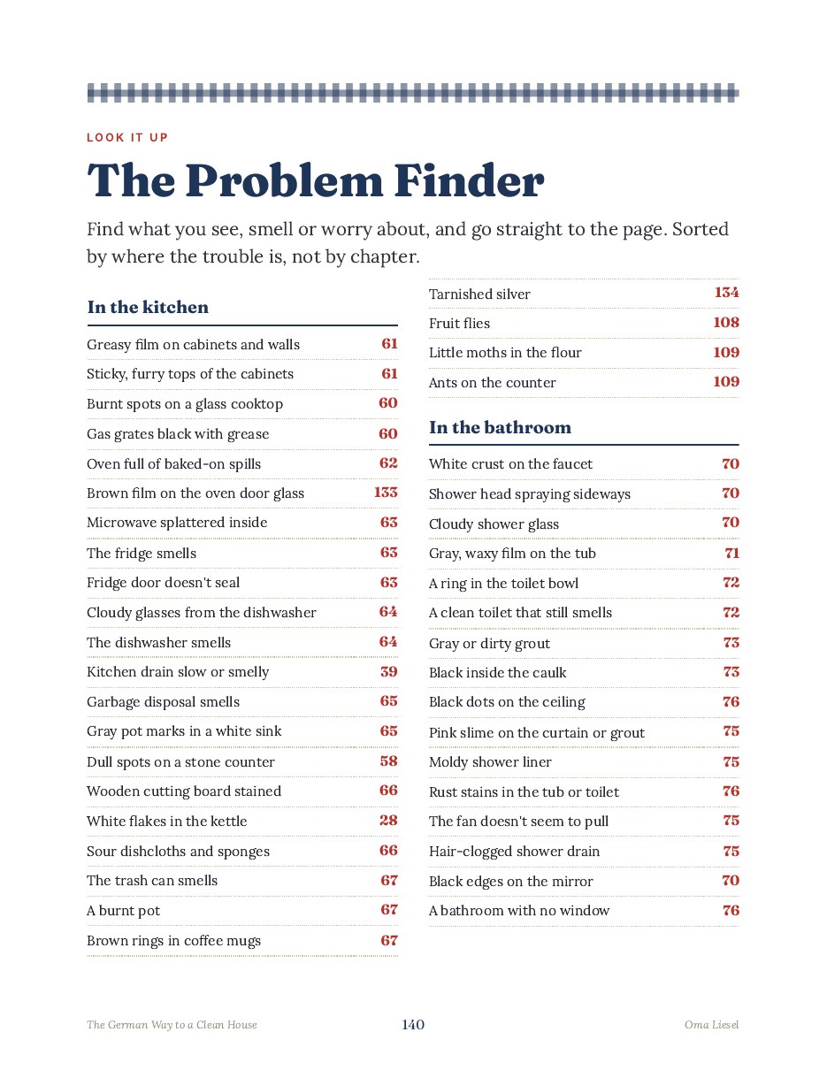 Sample page: The Problem Finder